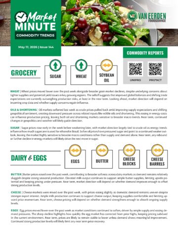 Van Eerden Foodservice Market Minute commodity trends report for May 17, 2026, analyzing wholesale grocery and dairy pricing movements including wheat, sugar, soybean oil, eggs, butter, and cheese.